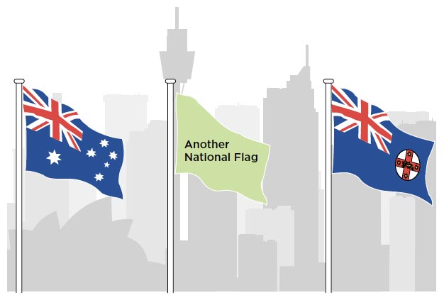When flying another national flag